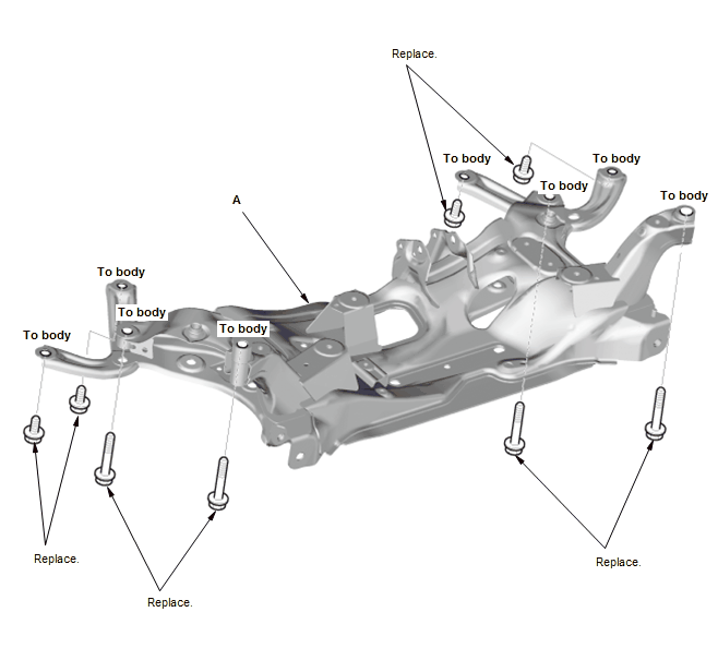 Frame - Service Information